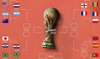 مواعيد مباريات دور الـ8 في كأس العالم 2022 والقنوات الناقلة وملاعب اللقاءات