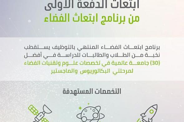 صدور قرارات الدفعة الأولى من برنامج ابتعاث الفضاء