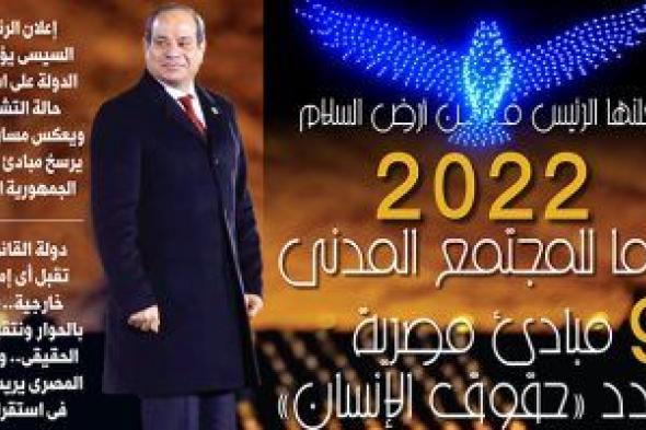 اليوم السابع: أعلنها الرئيس مـــــــن أرض السلام " 2022 عاما للمجتمع المدنى"