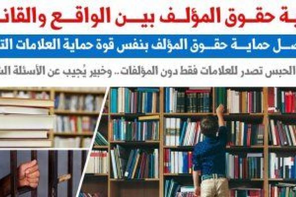 حماية حقوق المؤلف بين الواقع والقانون.. نقلا عن "برلمانى"