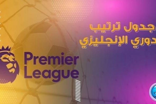 ترتيبات فرق الدوري الإنجليزي الممتاز 2023