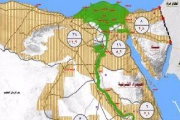 المثلث الذهبى.. تعرف على أضخم المشروعات فى مصر.. فيديو