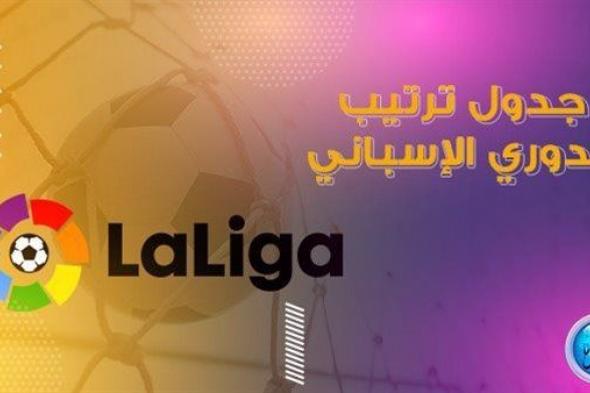 ريال مدريد يتنازل عن الصدارة.. ترتيب الدوري الإسباني قبل مواجهات اليوم الثلاثاء 8 – 11 – 2022