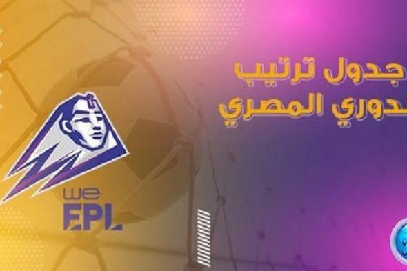 ترتيب الدوري المصري الممتاز بعد فوز الزمالك على طلائع الجيش
