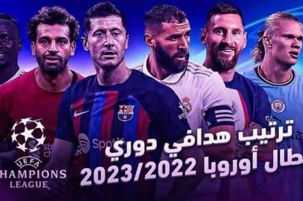 ترتيب هدافي دوري أبطال أوروبا 2022-2023 قبل مباريات ربع النهائي