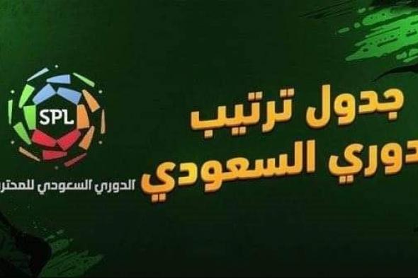 جدول ترتيب الدوري السعودي اليوم الثلاثاء 23/5/2023 بعد فوز الاتحاد والنصر خسارة الهلال