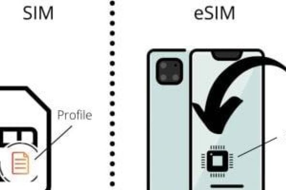 إيه الفرق بين eSIM وSIM التقليدية.. أيهما يناسب احتياجاتك؟