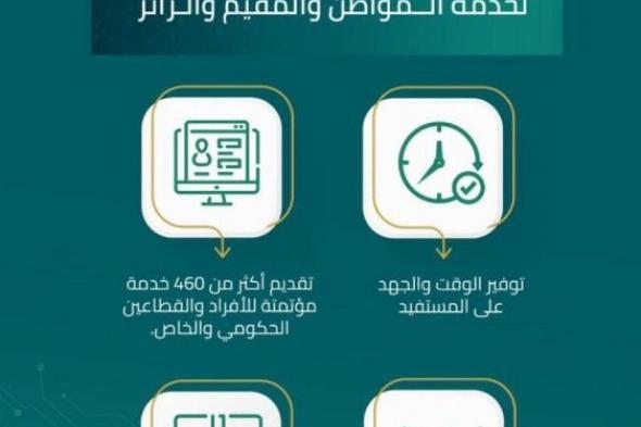 عبر منصّة «أبشر».. «الداخلية» تعلن تجاوز الهويات الرقمية 28 مليوناً